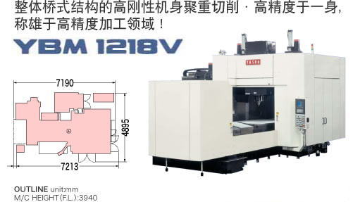 CNC JIGBORERYBM 1218V