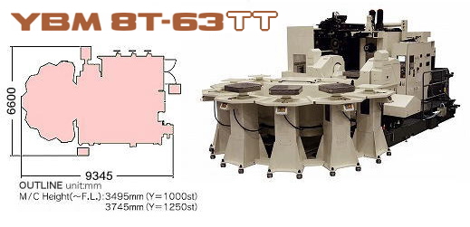 5AXESYBM 8T-63TT