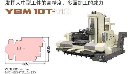 5AXESYBM 10T-TH