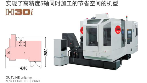 5AXESH30i
