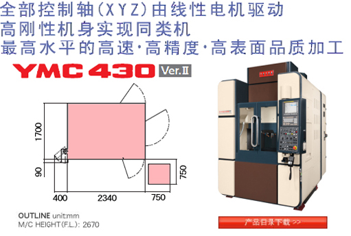 MICRO CENTER YMC 430 ver.
